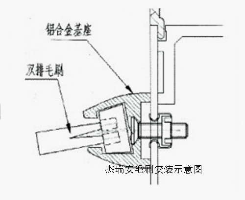 扶梯毛刷安裝示意圖